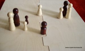 Familienaufstellung